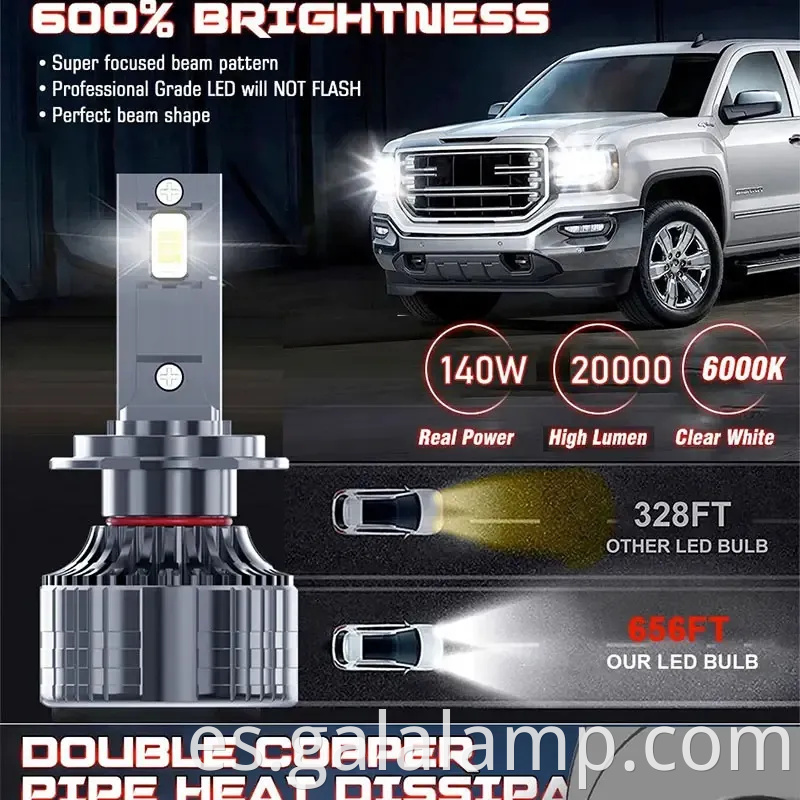 Farto LED de automóvil de alta potencia de 140W con tuberías de cobre duales